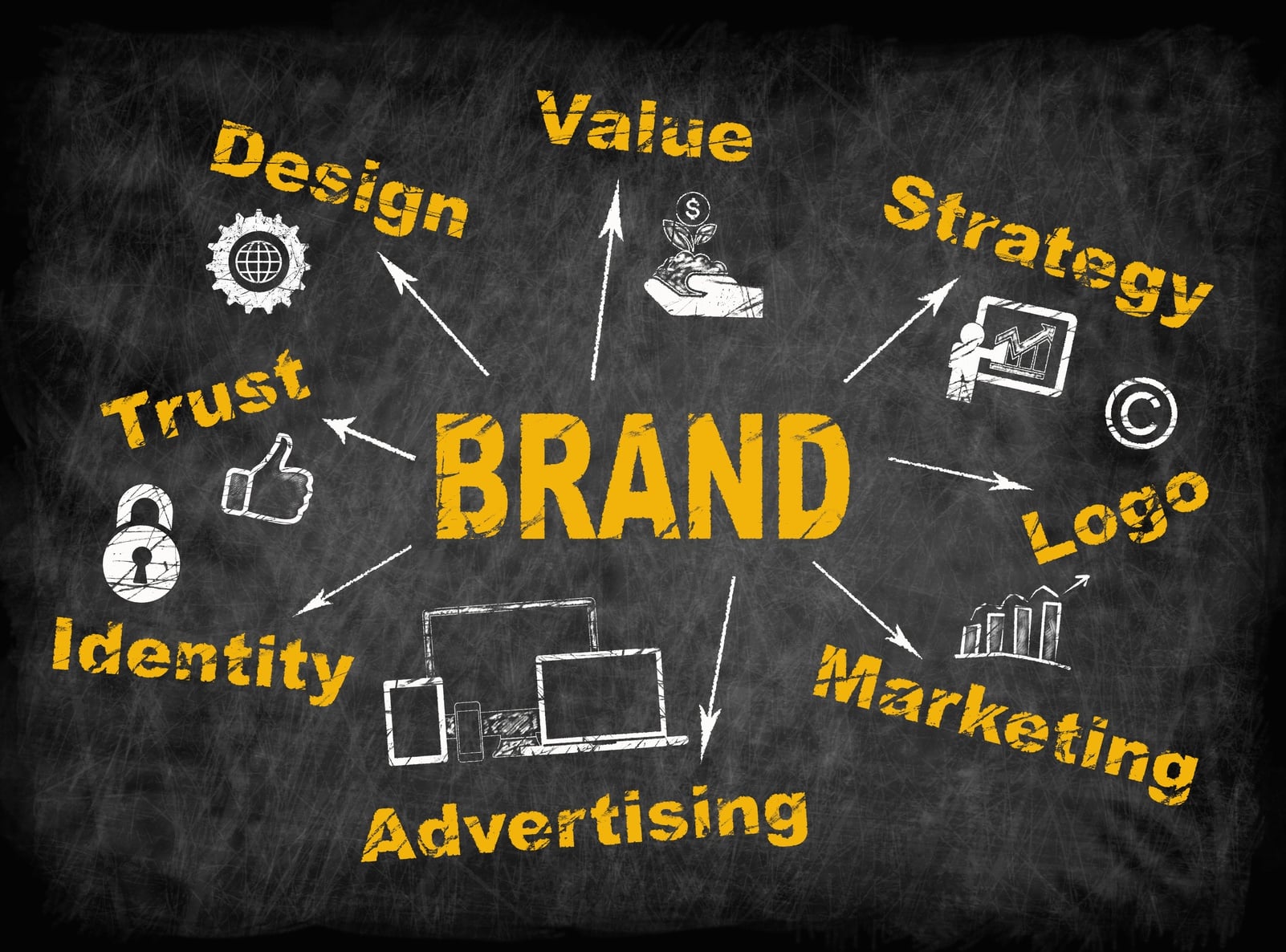 Branding and Marketing Solutions
