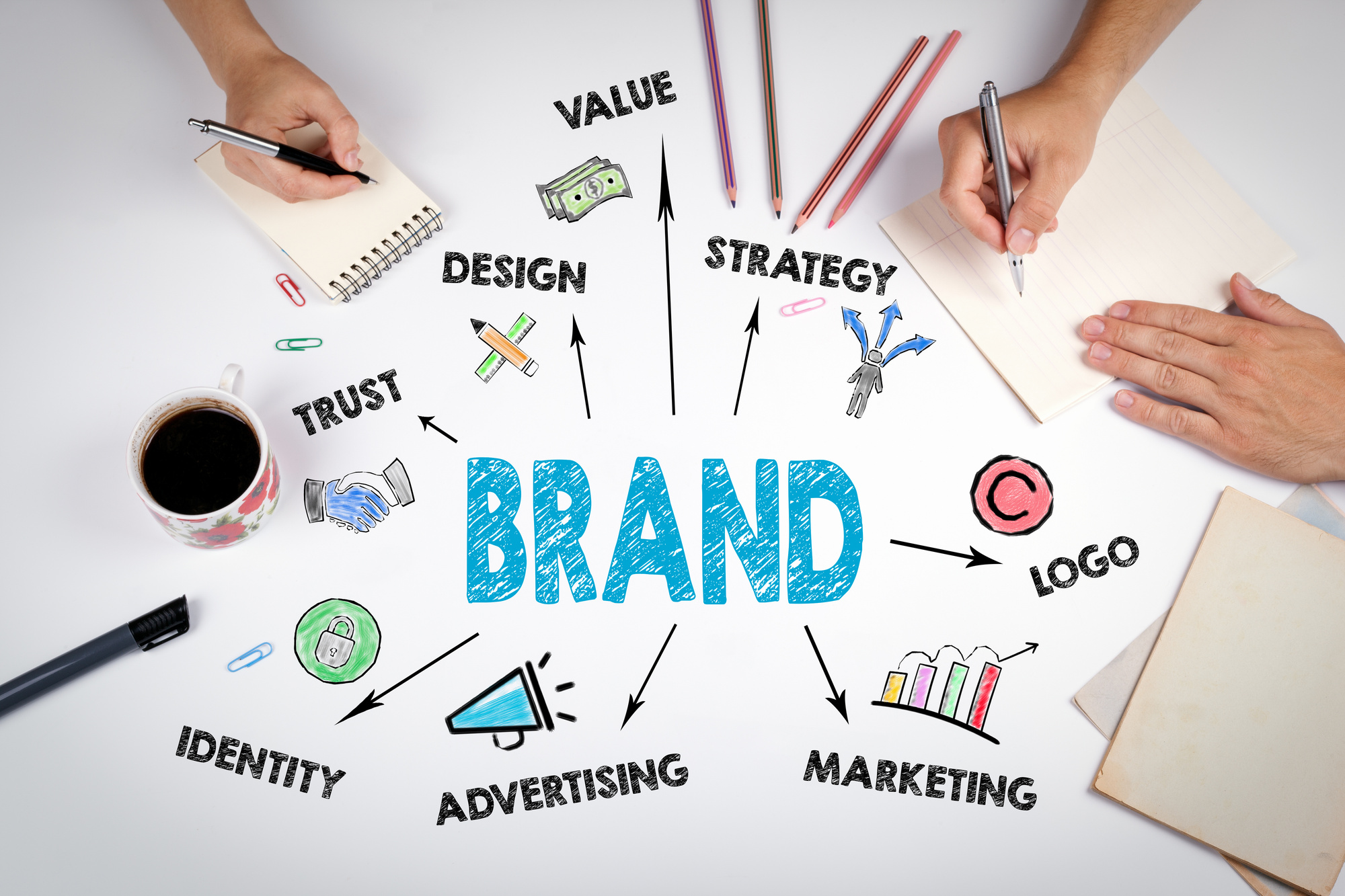 Comprehensive Branding and Logo Design Services