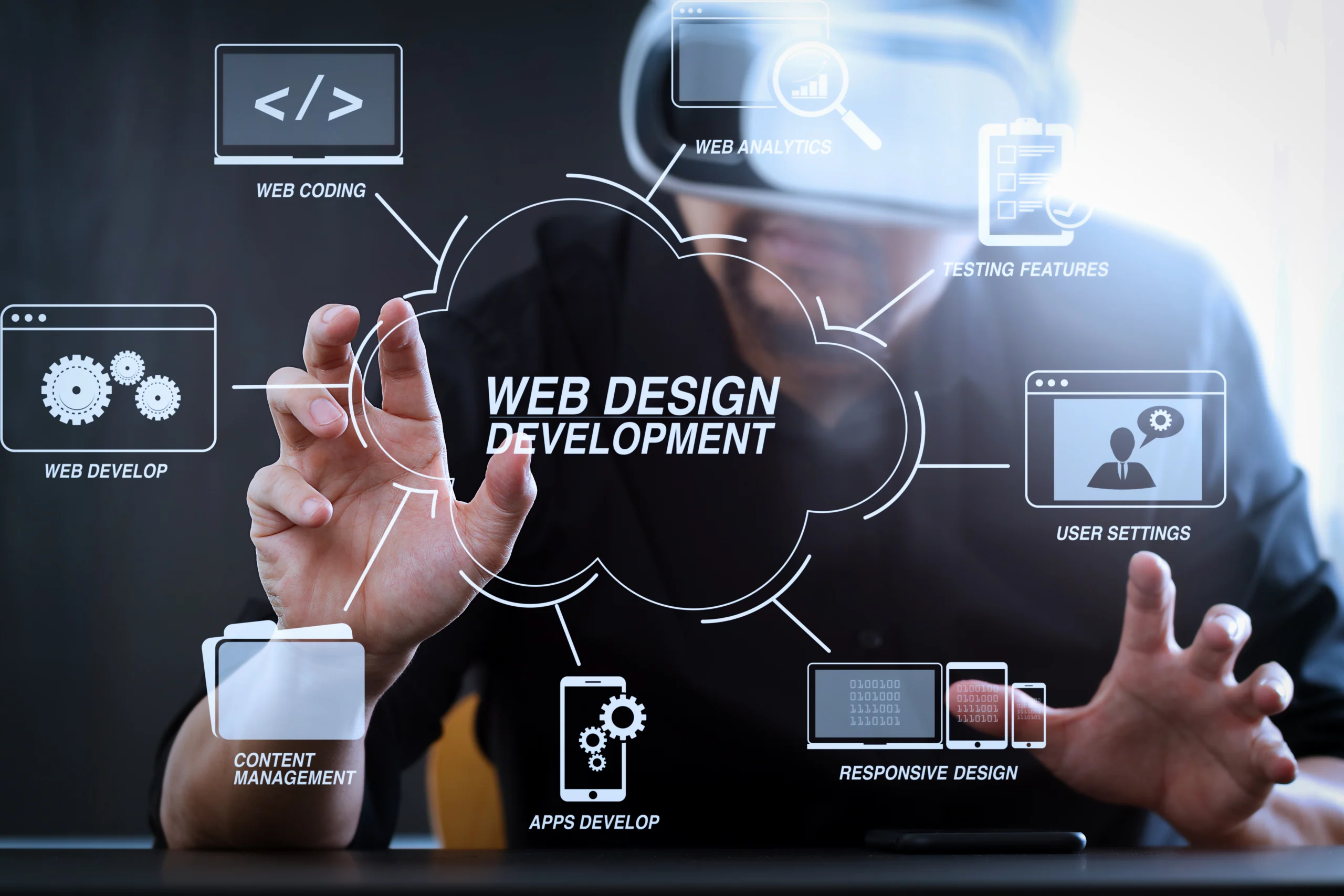 how to market your website in Pakistan