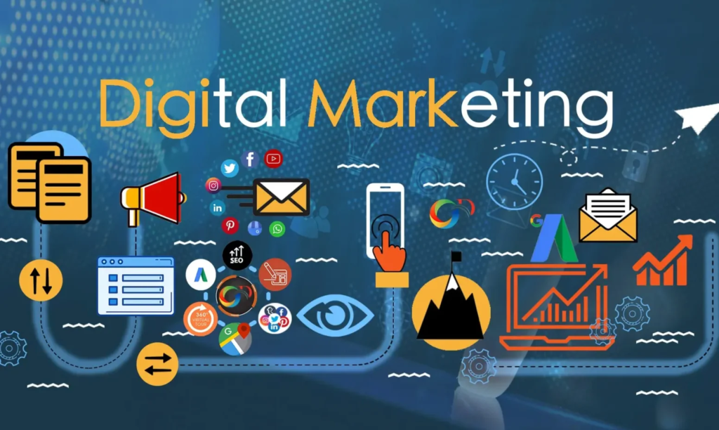 digital marketing agency Pakistan