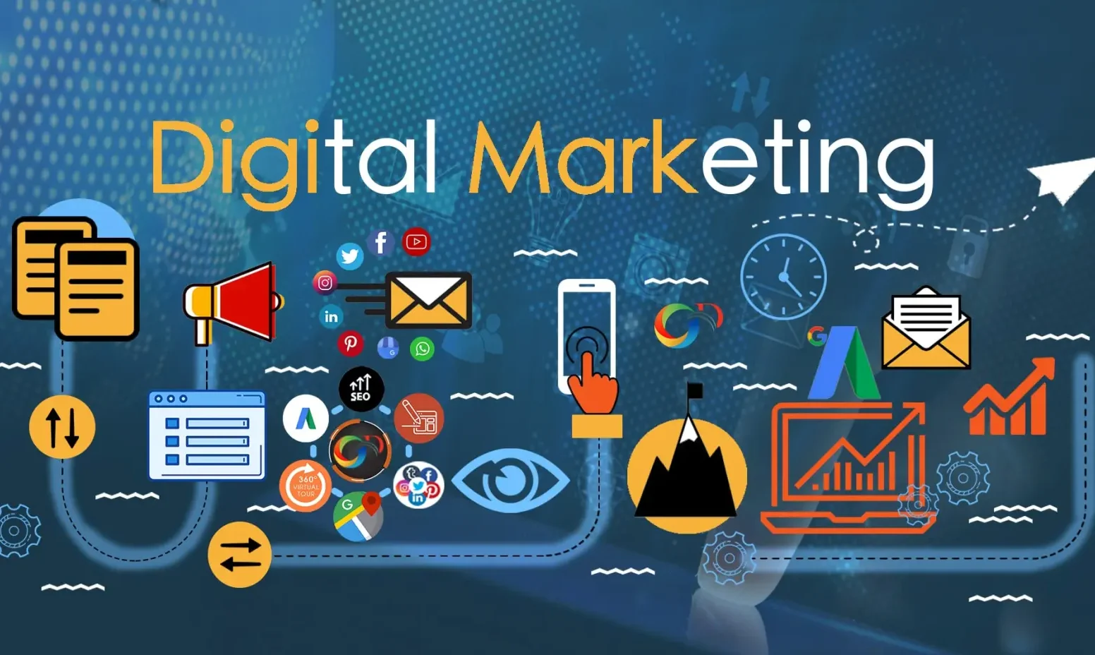 digital marketing agency Pakistan