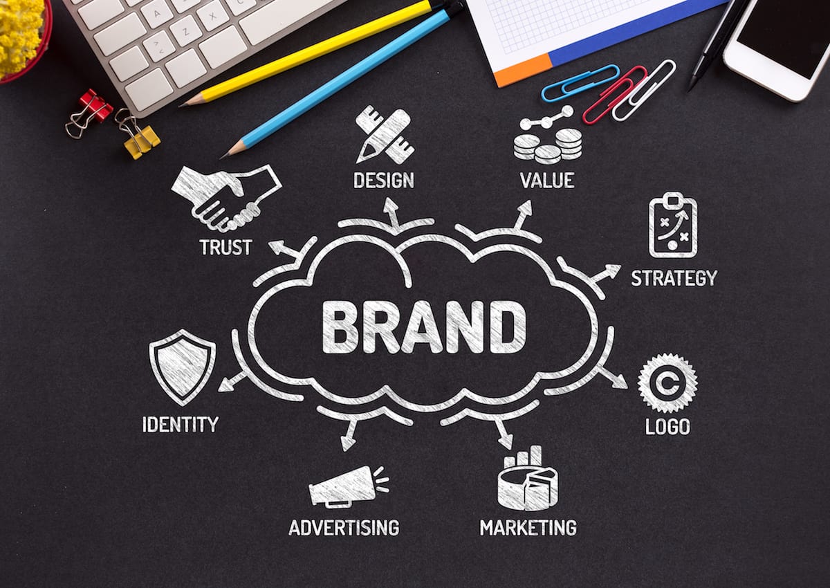 logo and branding services in Pakistan