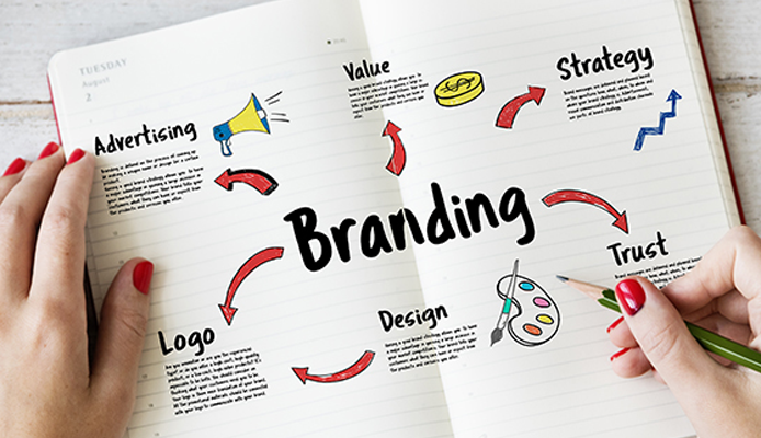 how to market your brand and logo in Pakistan